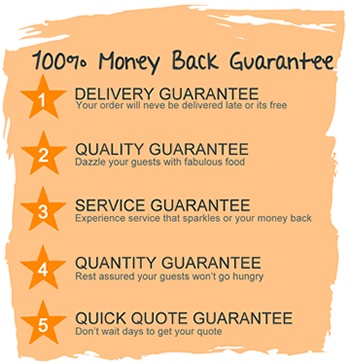 100% Money Back Guarantee - CateringInSydney.com.au